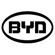 Byd в лизинг